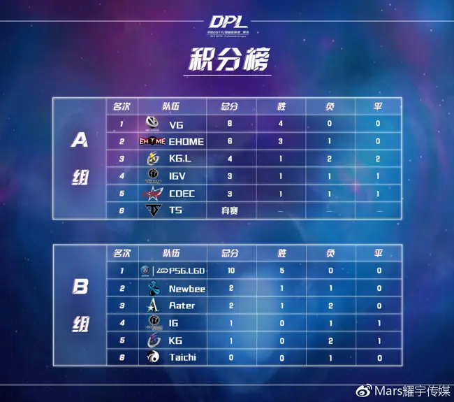 1xbet体育官网登录网址-包含鏖战五局,暮色猎人终于率先晋级,赢下信心之战的词条
