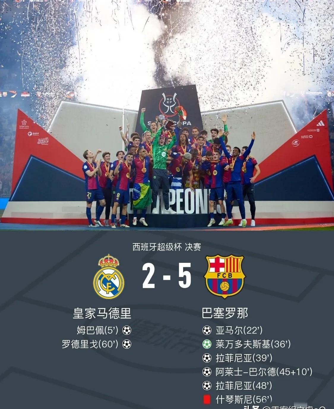 皇马主场迎战巴拉多利德,期待胜利继续连胜 皇马主场迎战巴拉多利德,期待胜利继续连胜