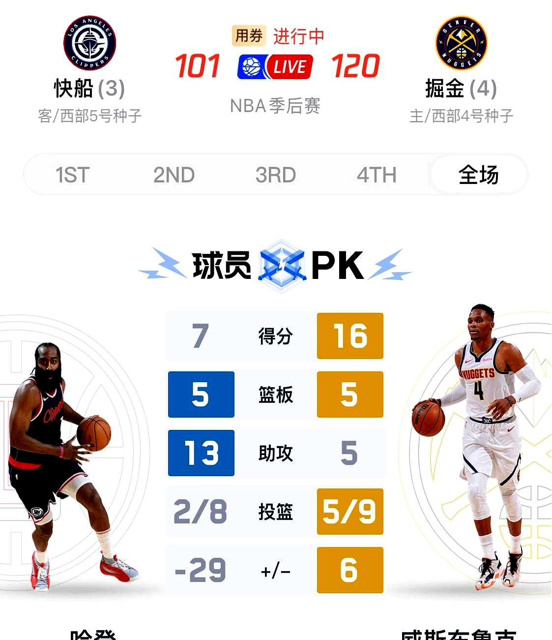 1xbet体育竞技-包含掘金力克76人,西部半决赛胜负难预测的词条