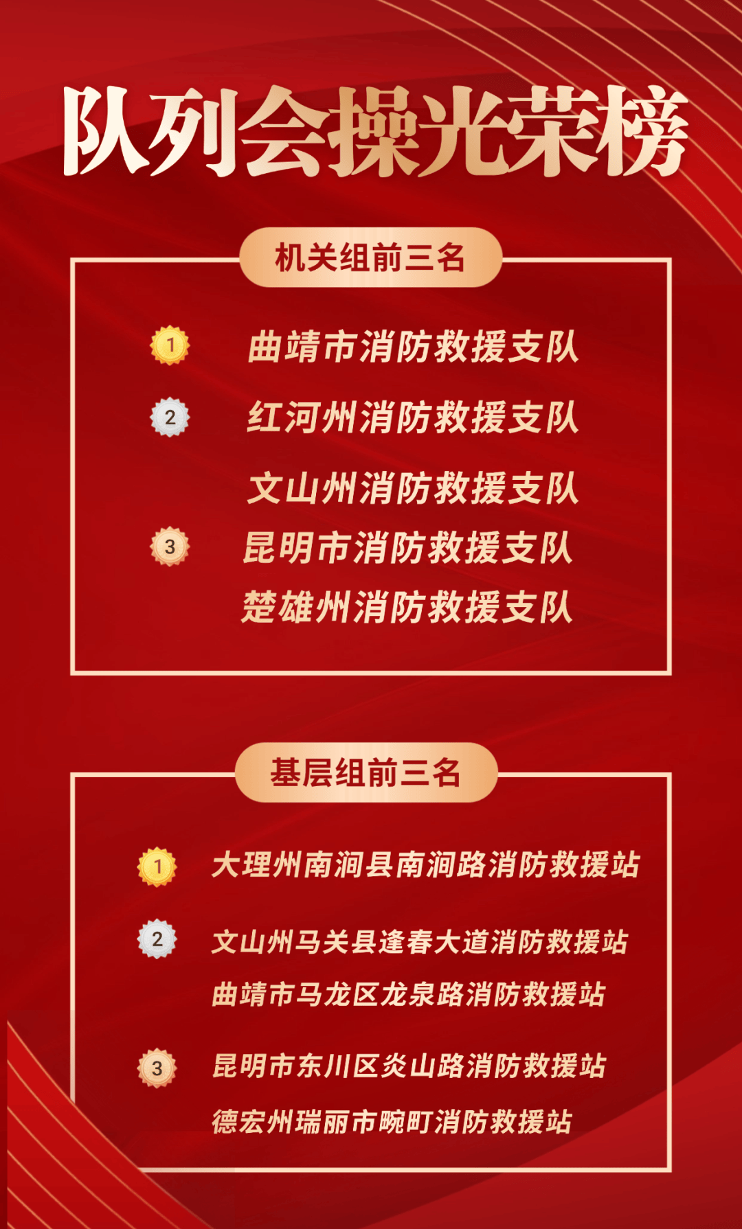 云南队实现胜利,全队庆祝欢腾 云南队实现胜利,全队庆祝欢腾