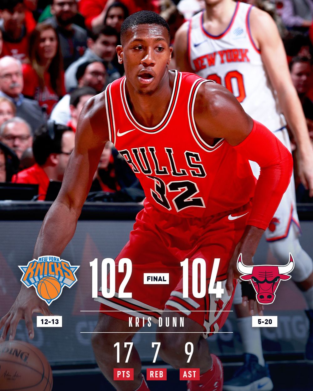 公牛逆转骑士，实现惊喜胜利